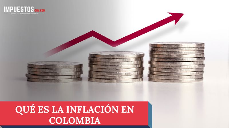 Qué es la inflación en Colombia